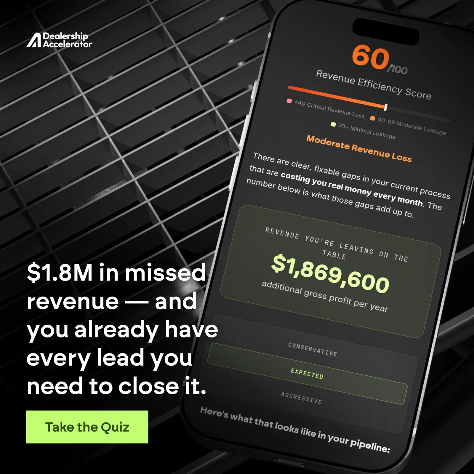 Dealership Accelerator campaign work